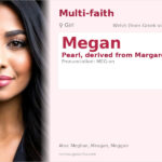 Megan Name Meaning and Details