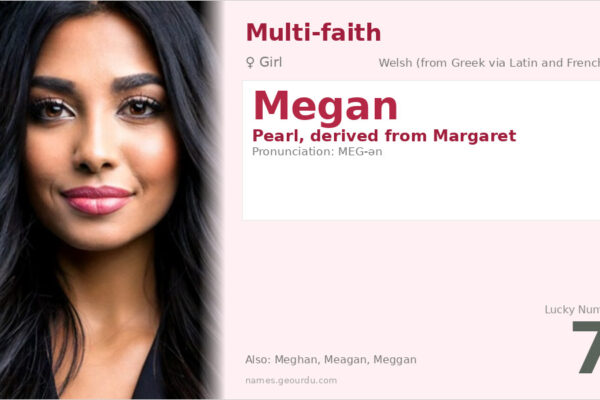 Megan Name Meaning — Welsh Origin, Girl Name & Details (2025)