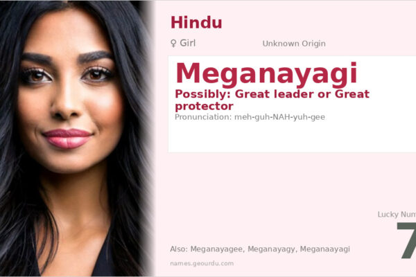 Meganayagi Name Meaning — Origin, Gender & Details (2025)