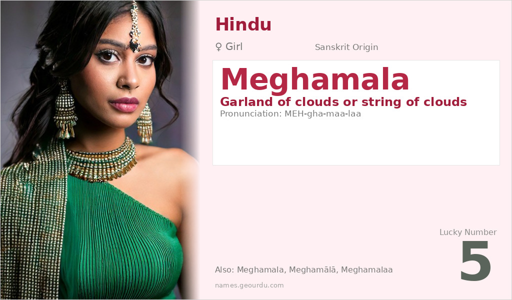 Meghamala Name Meaning and Details