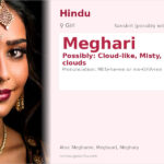 Meghari Name Meaning and Details