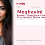 Meghavini Name Meaning and Details