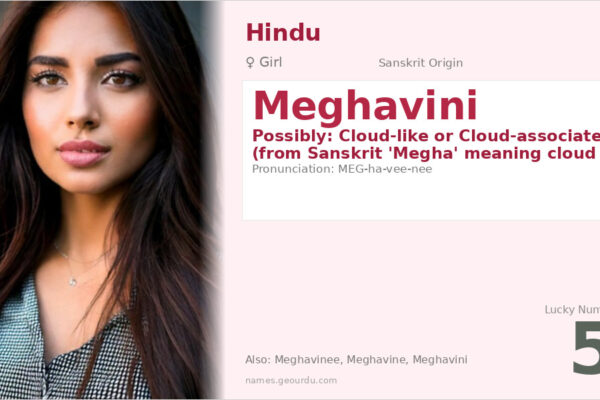 Meghavini Name Meaning — Sanskrit Origin, Girl Name & Details (2025)