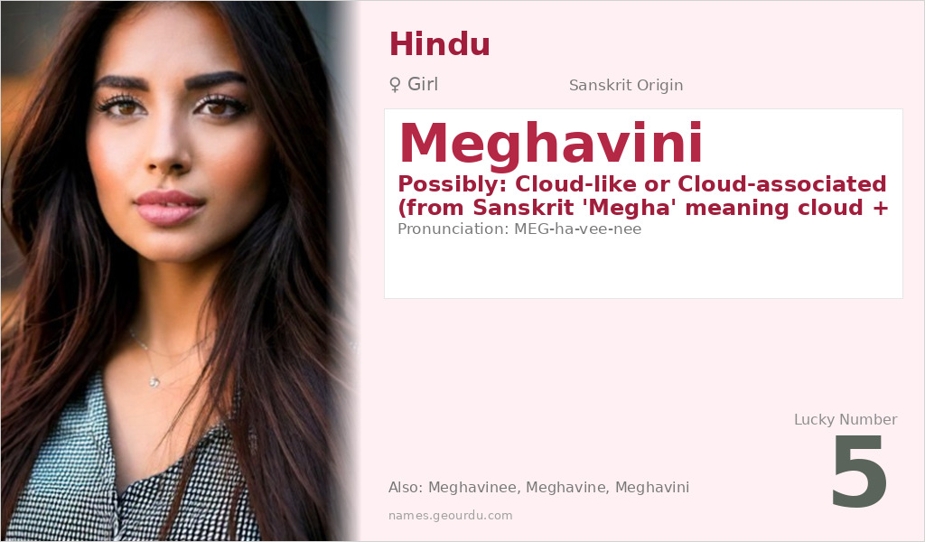 Meghavini Name Meaning and Details