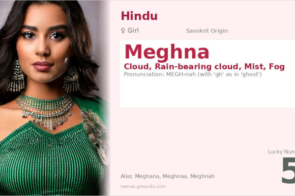 Meghna Name Meaning — Sanskrit Origin, Girl Name & Details (2025)