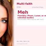Meh Name Meaning and Details