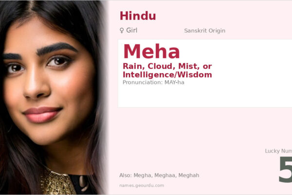 Meha Name Meaning — Sanskrit Origin, Girl Hindu Name & Details (2025)