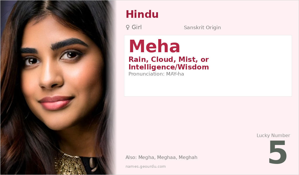 Meha Name Meaning and Details