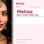 Mehaa Name Meaning and Details