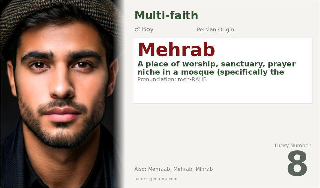 Mehrab Name Meaning and Details