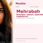 Mehrabah Name Meaning and Details