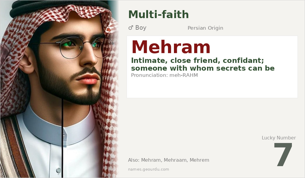 Mehram Name Meaning and Details