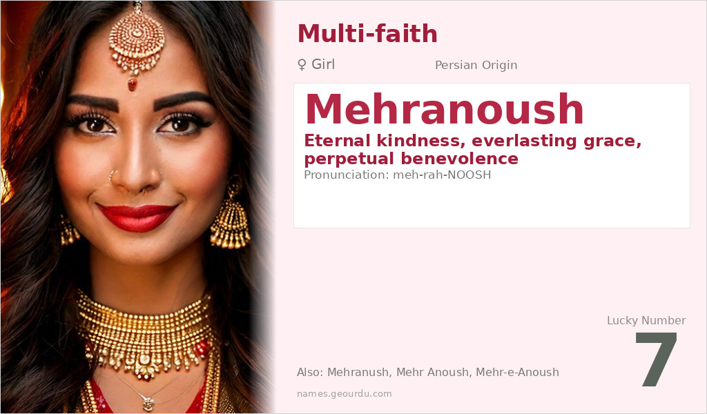 Mehranoush Name Meaning and Details