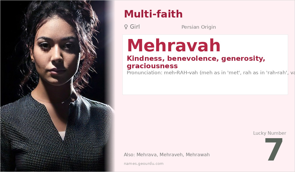 Mehravah Name Meaning and Details