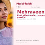 Mehrayeen Name Meaning and Details