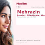 Mehrazin Name Meaning and Details