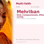 Mehriban Name Meaning and Details