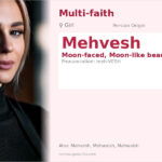 Mehvesh Name Meaning and Details