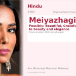 Meiyazhagi Name Meaning and Details