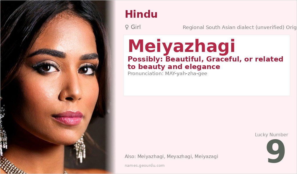 Meiyazhagi Name Meaning and Details