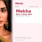 Mekha Name Meaning and Details