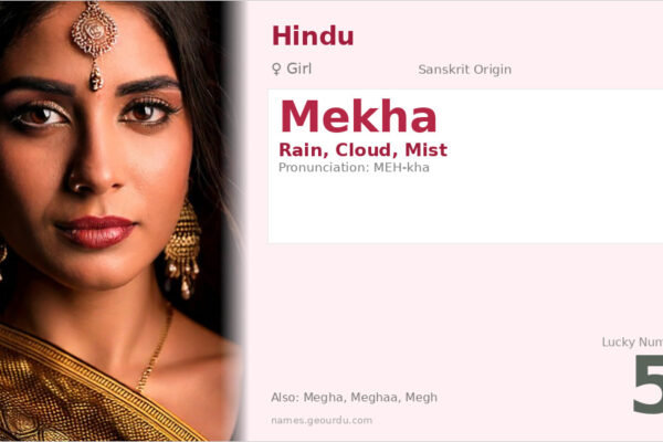 Mekha Name Meaning — Sanskrit Origin, Girl Name & Details (2025)