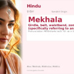 Mekhala Name Meaning and Details