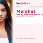 Melahat Name Meaning and Details