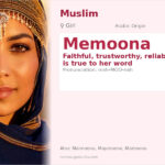 Memoona Name Meaning and Details