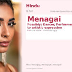 Menagai Name Meaning and Details