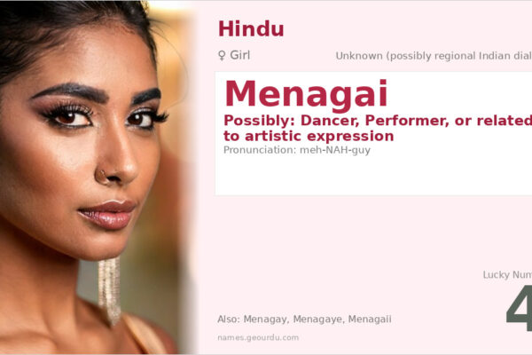 Menagai Name Meaning — Origin, Gender & Details (2025)