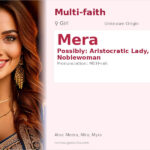 Mera Name Meaning and Details