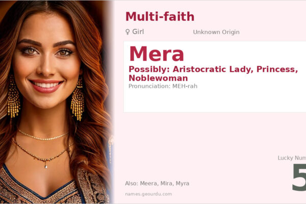 Mera Name Meaning — Origin, Gender & Details (2025)
