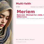 Meriem Name Meaning and Details