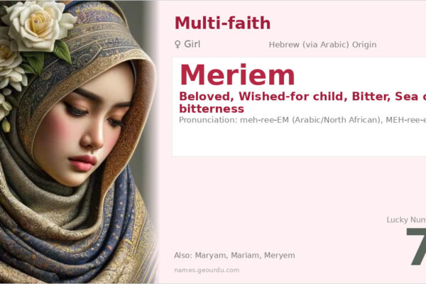 Meriem Name Meaning — Origin, Gender & Details (2025)