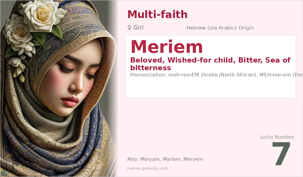 Meriem Name Meaning and Details