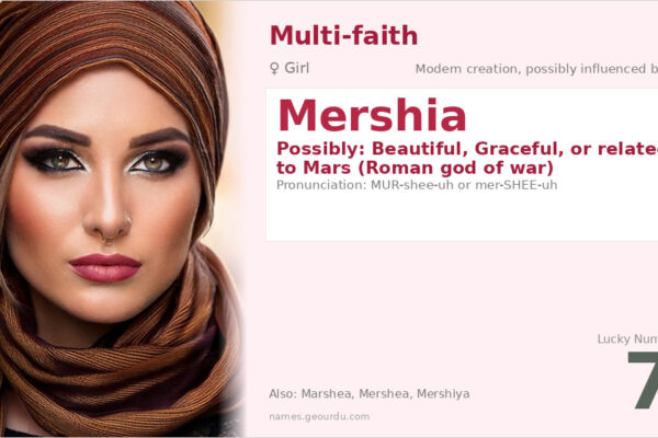 Mershia Name Meaning — Origin, Gender & Details (2025)
