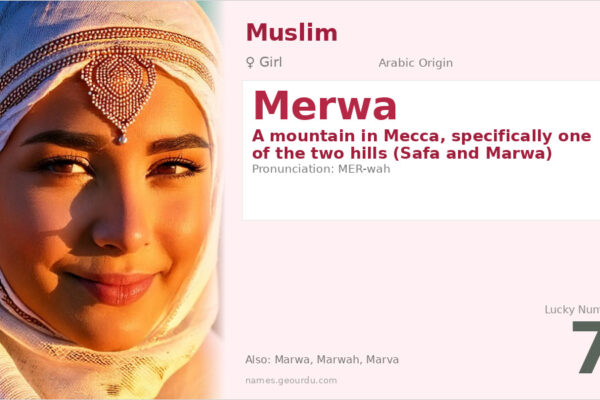 Merwa Name Meaning — Arabic Origin, Islamic Significance & Details (2025)