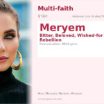 Meryem Name Meaning and Details