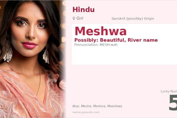 Meshwa Name Meaning — Origin, Gender & Details (2025)