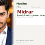 Midrar Name Meaning and Details