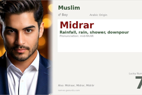 Midrar Name Meaning — Arabic Origin, Boy Name & Details (2025)