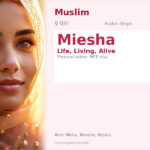 Miesha Name Meaning and Details