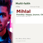 Mihlal Name Meaning and Details