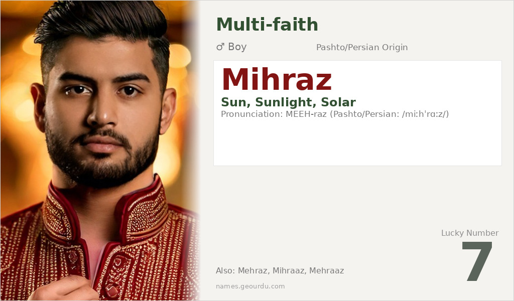Mihraz Name Meaning and Details