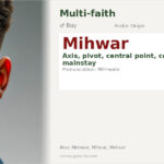 Mihwar Name Meaning and Details