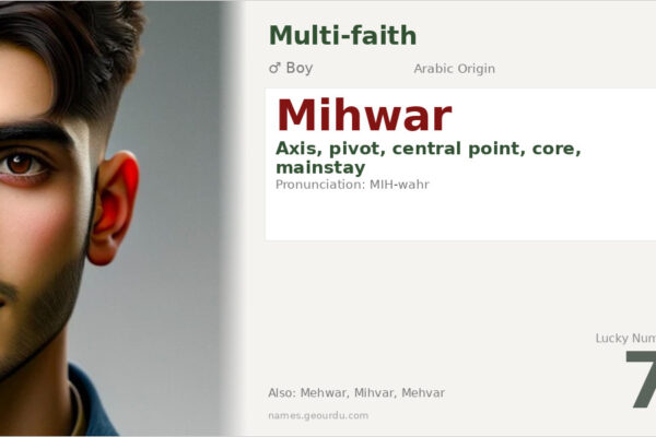 Mihwar Name Meaning — Arabic Origin, Boy Name & Details (2025)