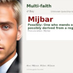 Mijbar Name Meaning and Details