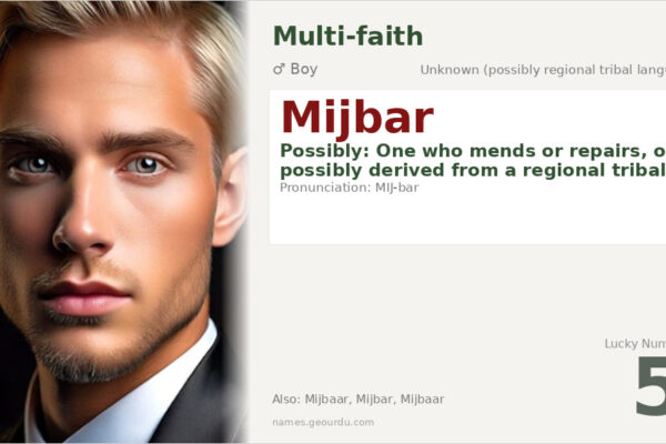 Mijbar Name Meaning — Origin, Gender & Details (2025)