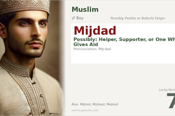 Mijdad Name Meaning — Origin, Gender & Details (2025)